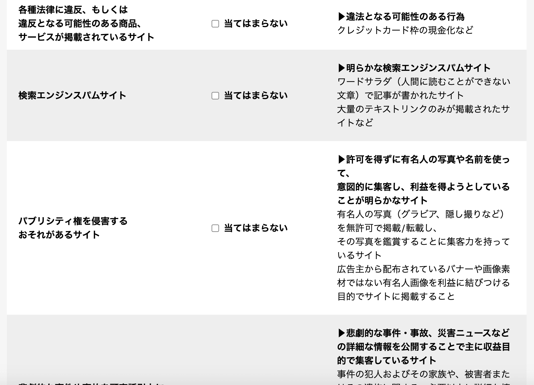 入力内容確認④−７