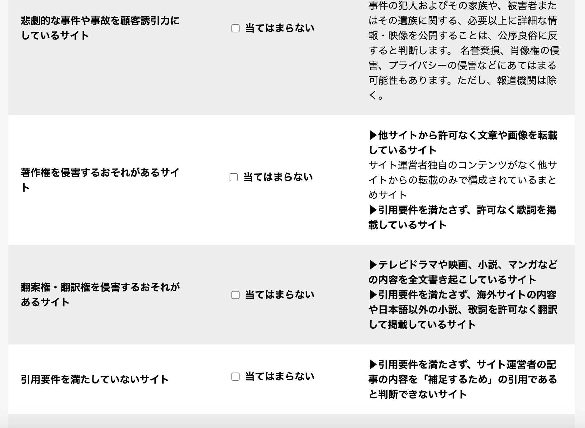 入力内容確認④−８