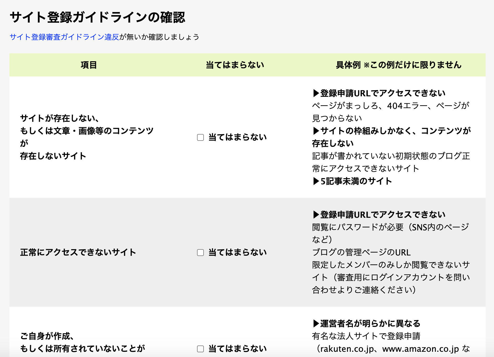 入力内容確認④−３